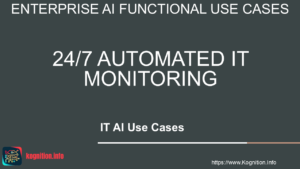 247 Automated IT Monitoring