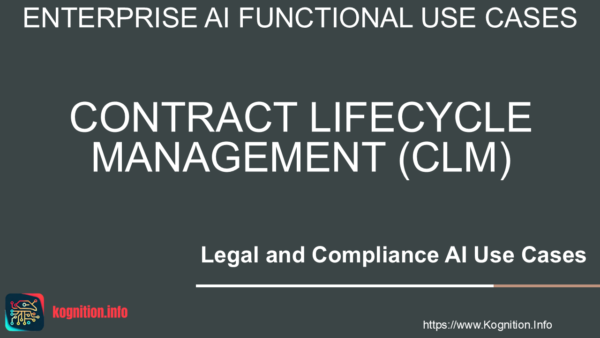 Contract Lifecycle Management (CLM)