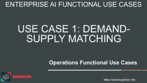 Demand-Supply Matching