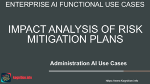 Impact Analysis of Risk Mitigation Plans