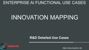 Innovation Mapping