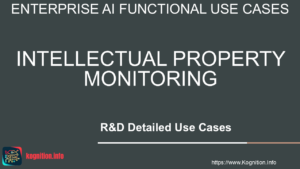 Intellectual Property Monitoring