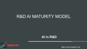 R&D AI Maturity Model