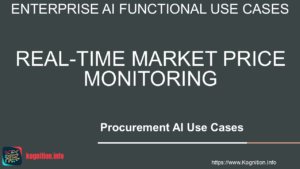 Real-Time Market Price Monitoring