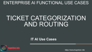 Ticket Categorization and Routing